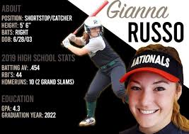 Recruiting Success: In These COVID/Quarantine Times, Junior Gianna Russo's  Impressive Self-Marketing Gets Her a Scholarship!