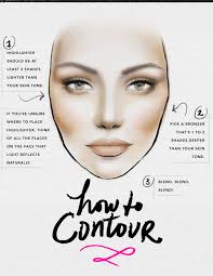 How To Contour Makeup A Complete Guide Stylecaster
