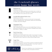 How To Stock A Home Bar Essential Liquors Mixers To Have Cocktails Away