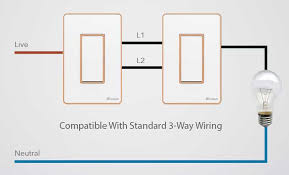 Replacement is usually very easy and should require only 5 to 10 minutes. Smart 3 Way Switch Socket 120 1 Gang Smart Home Yoswit Com