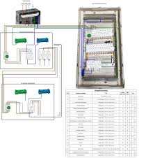 Image result for site:byggahus.se S