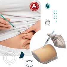 Image result for Subcutaneous Injection