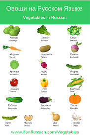 Video Lesson Vegetables In Russian Russian Language Russian Language Learning Learn Russian
