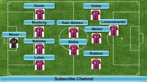 He was put through by neymar, just past the halfway line, and charged through on neuer before roofing the ball spectacularly. Cska Moscow Vs Bayern Munich Possible Bayern Line Up Champions League 2014 2015 Youtube