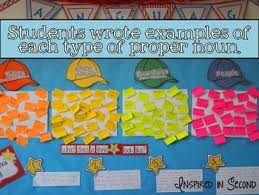 Caps For Capitals Proper Nouns Activity And Display Proper Nouns Activity Nouns Activities Common And Proper Nouns
