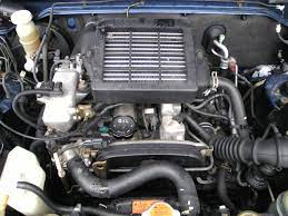 Mitsubishi 4A3 engine - Wikipedia