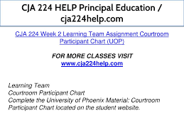 Ppt Cja 224 Help Principal Education Cja224help Com