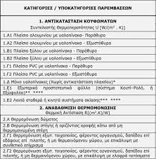 Check spelling or type a new query. Odhgos Bhma Pros Bhma Gia To Neo Programma E3oikonomw Kat Oikon Pote Anoigei H Platforma Pinakes Oikonomia Iefimerida Gr