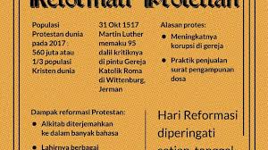 Di bawah ini ada beberapa kumpulan renungan harian rohani kristen saat teduh dan air hidup yang menginspirasi tentang doa secara singkat, pendek, ringkas, hingga lengkap. Kritik Martin Luther Atas Gereja Katolik Melahirkan Protestanisme Tirto Id