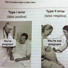 Pin By Stat Analytica On Funny Memes Statistics Memes Data Science Learning Statistics Math Scientific Writing