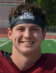 TopSports.news' 2024 Shawnee County football players to watch