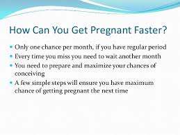 Fertility support & resources to guide you on your fertility journey. How To Get Pregnant Fast