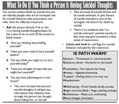 Tell someone that you're suicidal. Part 1 Chapter 1 Addressing Suicidal Thoughts And Behaviors In Substance Abuse Treatment Information You Need To Know Addressing Suicidal Thoughts And Behaviors In Substance Abuse Treatment Ncbi Bookshelf