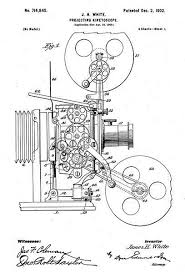 1902 Kinetoscope J H White Patent Art Poster Fotografie