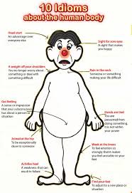 Pin On Figurative Language