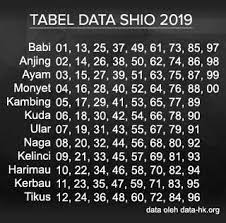 Selamat datang di situs informasi data pengeluaran hk 2021 pada hari ini. Data Keluaran Hk 6d 2020 Togelers