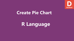 R Programming Create Pie Chart
