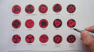 How To Draw All Mangekyou Sharingan Updated Ä¸è¯é¡åè¼ªç¼ Youtube A collection of the top 51 mangekyou sharingan wallpapers and backgrounds available for download for free. how to draw all mangekyou sharingan updated ä¸è¯é¡åè¼ªç¼
