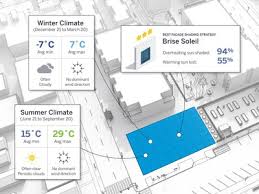 Design impact showed us another way. Trimble Announces Predesign For Enhanced Building Design Research Trimble Inc