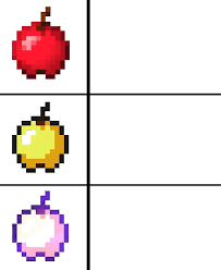 An internet meme is a unique form of media that's spread quickly online, typically via social media. Meme Generator Minecraft Apples Newfa Stuff