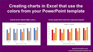 Matching Excel Charts To A Powerpoint Color Scheme Issue