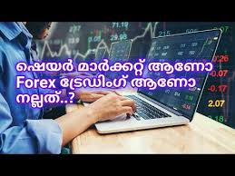 Intraday trading is not permissible in islam. Forex Trading Meaning In Malayalam Forex Enigma System