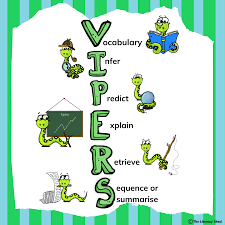 The Literacy - FREE VIPERS display posters and sentence stems - will be  adding more of these soon... https://www.literacyshedplus.com/en-gb/browse/ reading-vipers | Facebook