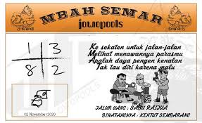 Syair Sgp Mbah Semar 02 November 2020 Keluaran Togel