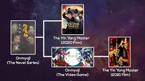 Along the way, he becomes mixed up in a feud between yinyang master qing ming and the human and demon worlds. The Difference Between The Yinyang Master Yin Yang Master Dream Of Eternity On Netflix Geek Culture