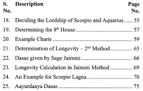 A Comprehensive Guide For Jaimini Astrologers 38 Jaimini Dasas Explained With Examples