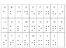 Braille Alphabet Chart Optical Illusions