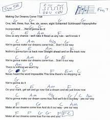 Making Our Dreams Come True Laverne Shirley Tv Theme Guitar Chord Chart Capo 5th Ukulele Chords Songs Cover Songs My Dream Came True