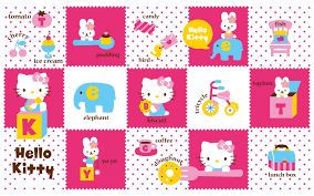 There are many shops, places, and even design which use the. Hello Kitty Backgrounds For Laptops Wallpaper Cave