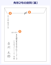 Feb 16, 2021 · 封筒の書き方に悩む就活生は多い 履歴書を郵送する場合「封筒に何を書けばいいのかわからない」「封筒のサイズは何を選べがいいのかわからない」とお困りの方は多いのではないでしょうか。 å±¥æ­´æ›¸ã‚'é€ã‚‹å°ç­' å®›åã®æ›¸ãæ–¹ã‚„å…¥ã‚Œæ–¹ é€ä»˜çŠ¶ éƒµé€æ–¹æ³•ã‚‚è§£èª¬ è»¢è·hacks