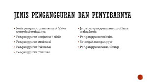 Jenis pengangguran berdasarkan potensi kerjanya. Ketenagakerjaan Www Yandriana Wordpress Com Ppt Download
