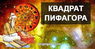 нумерологический прогноз на 2018 год по дате рождения онлайн Kak Samomu Rasschitat Kvadrat Pifagora Psihomatrica Lichnosti Numerologiya Astrologiya Daty Rozhdeniya