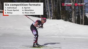 Past results link to sochi 2014 winter olympic games on nbc link to minnesota and us national championship races link to jericho race results link to methow valley race. 2018 Winter Olympics Women S Cross Country Skiing Results Wkyc Com