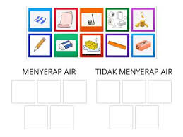 Serat larut menarik air dan membentuk gel, yang beberapa bahan makanan yang mengandung serat tidak larut dalam kadar yang tinggi antara lain: Bahan Larut Dan Bahan Tidak Larut Sumber Pengajaran