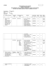 Tapi sebelum membahas soal soalnya ada baiknya kita bahas terlebih dahulu pelajaran bahasa inggris dan sistem. Kisi Kisi Us Bahasa Sunda Bekasi 99 Akurat Bocor
