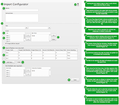 Why It S Important To Annotate Your Wireframes Ux Movement Wireframe Information Architecture Annotation