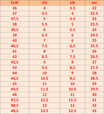 Nike Romaleos 2 Size Chart Best Picture Of Chart Anyimage Org