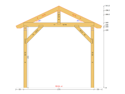 Setzen danach bodenhülsen aus metall in die löcher und betonieren sie diese ein. Wie Sie Ihren Carport Ganz Einfach Selber Bauen