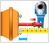 Inspecting Air Brake Adjustment | The Official Air Brake ...