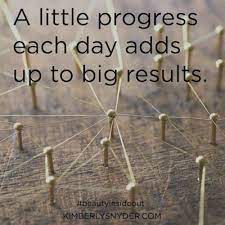 Pin On Good Thinking