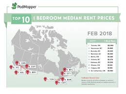 Maybe you would like to learn more about one of these? One And Two Bedroom Rental Prices Have Skyrocketed In Kelowna