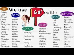 30 Useful Collocations With Go With Examples In English Eslbuzz Learning English In 2020 Learn English Teaching English English Lessons
