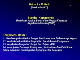Hakikat negara kesatuan republik indonesia. Hakekat Bangsa Dan Negara Perangkat Ppt File Web View 2010 10 23negara Anggota A Negara Ppt Powerpoint