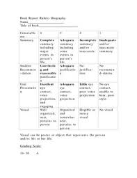 Choose the rubric template that is most similar to the assignment for which you are creating a rubric. Sample Oral Book Report Rubric Immersivepro Com