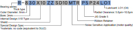 Nmb Bearing Part Numbering From National Precision Bearing