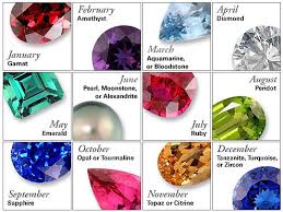 Birthstone Colors For Each Month Diamond Education Glossary Birth Stones Chart Birthstones Birthstone Colors